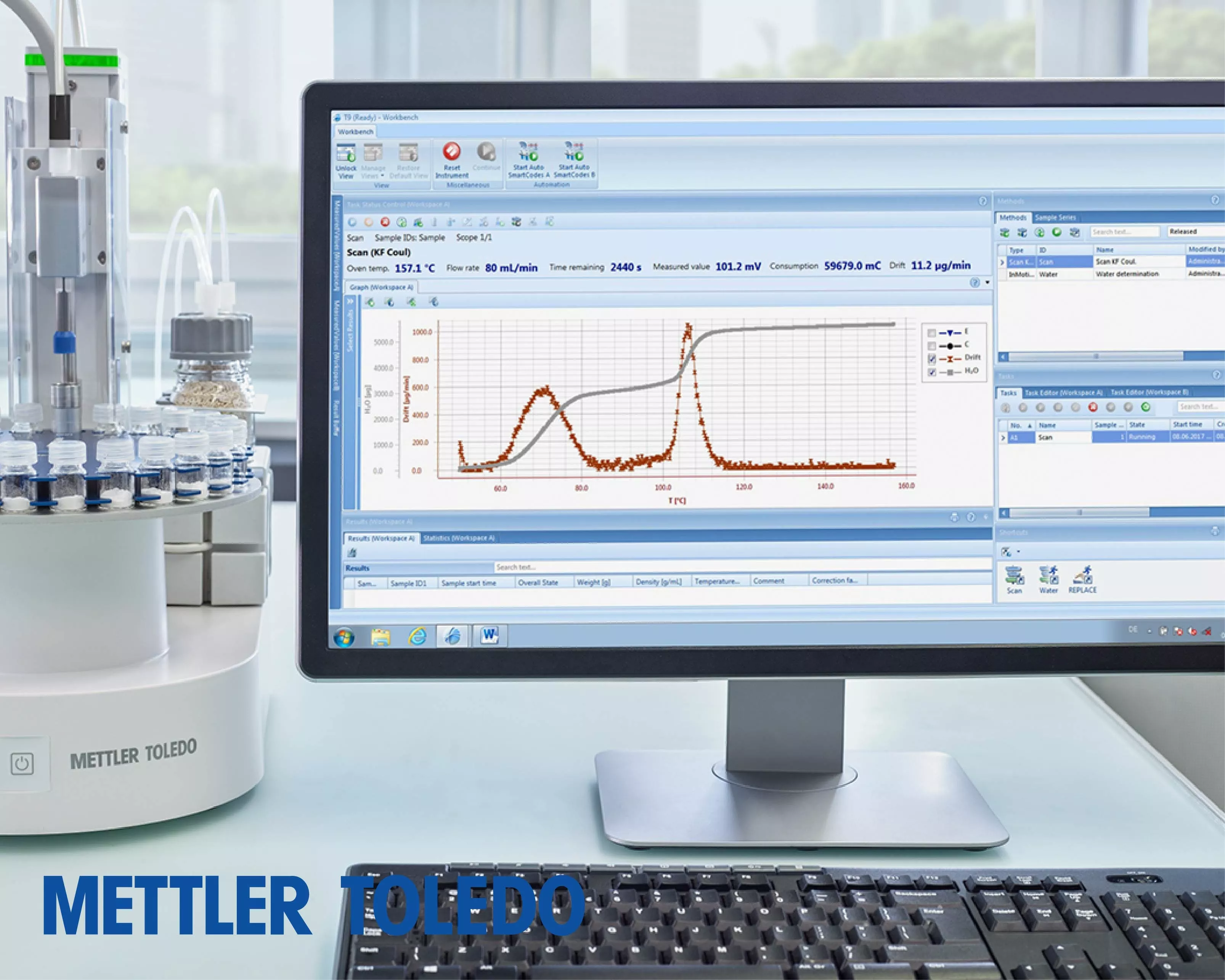 Mettler Toledo LabX Software for Lab