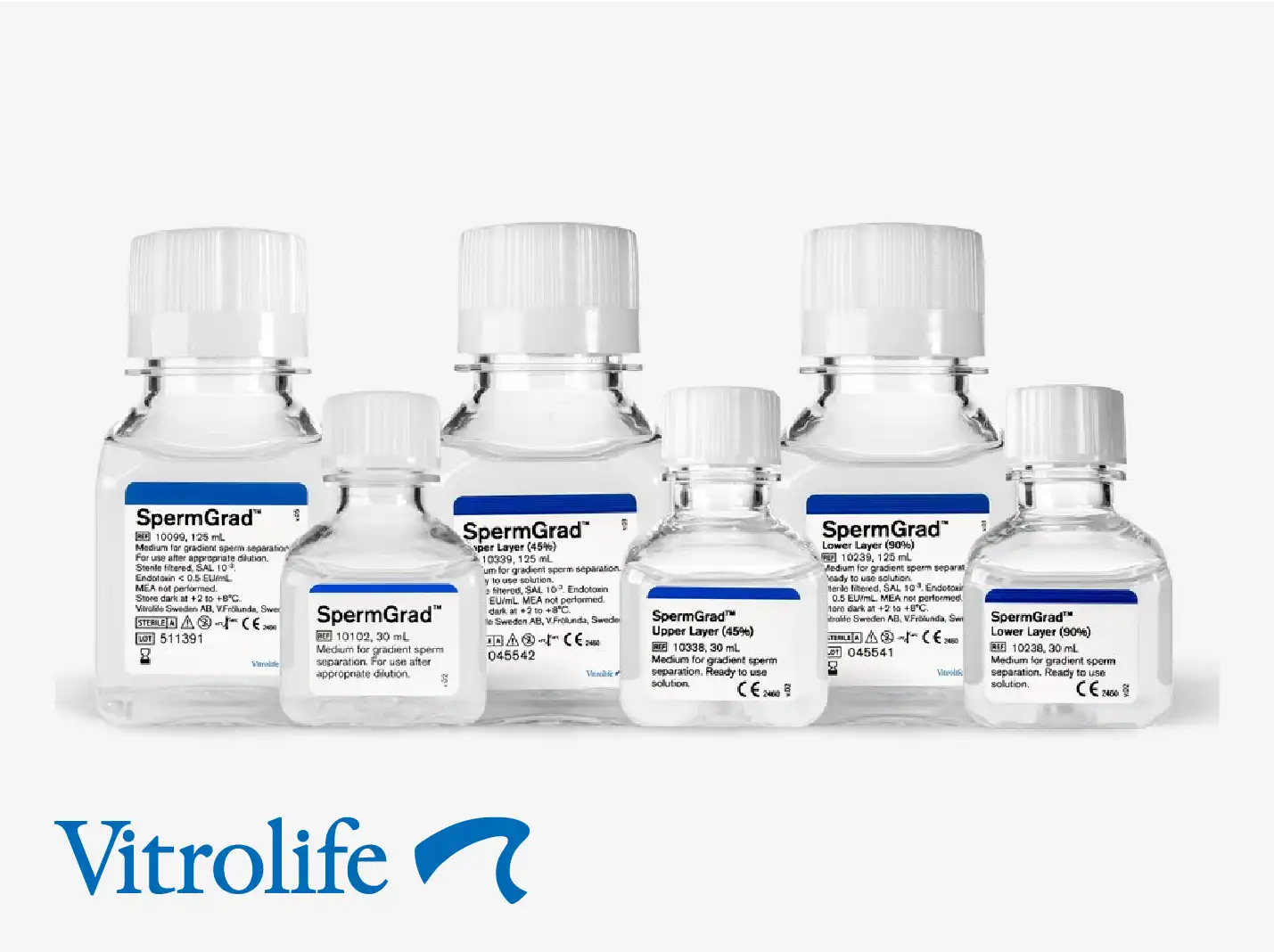 Vitrolife Sperm Processing