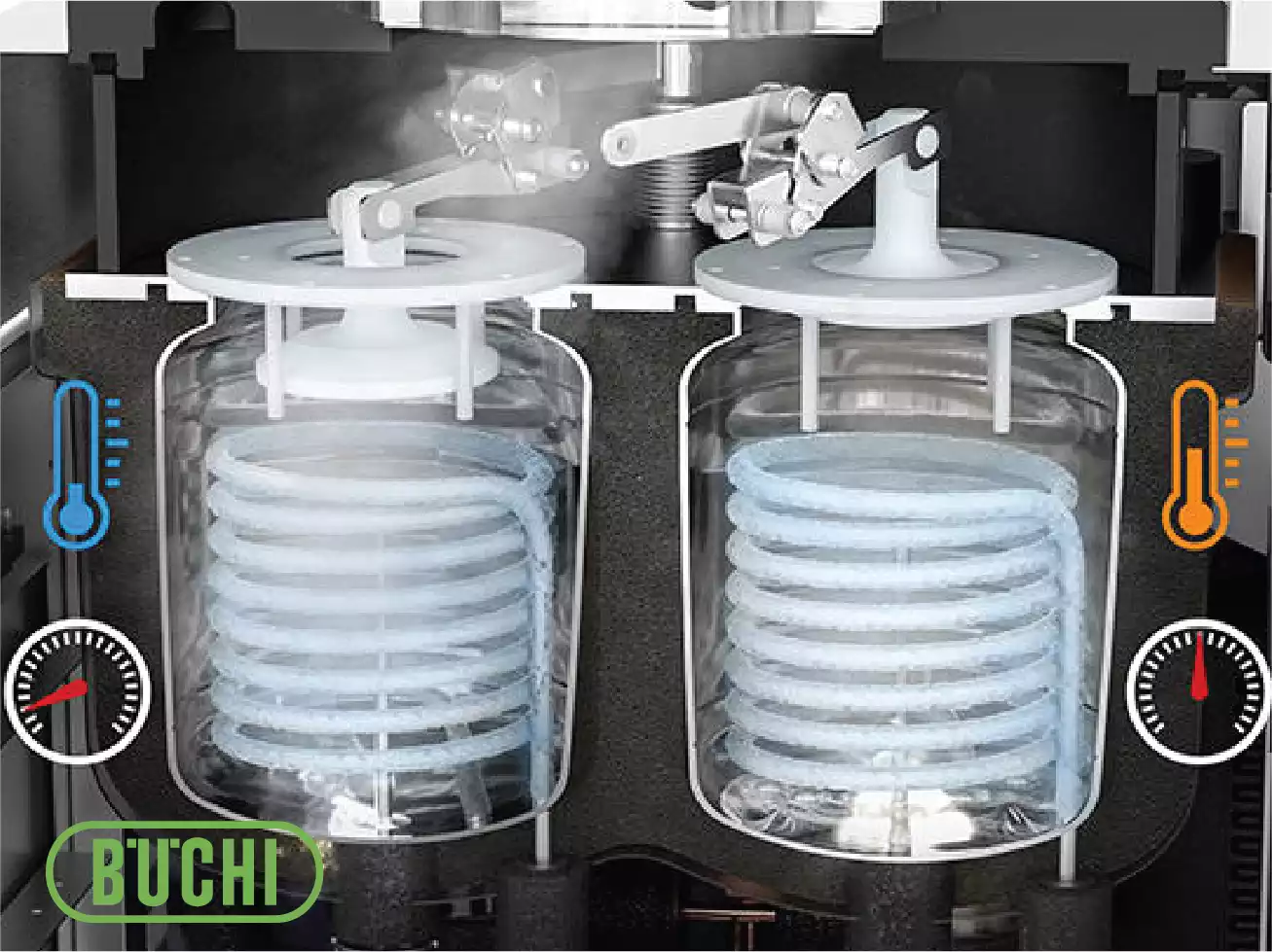 Buchi Freeze Drying Solutions