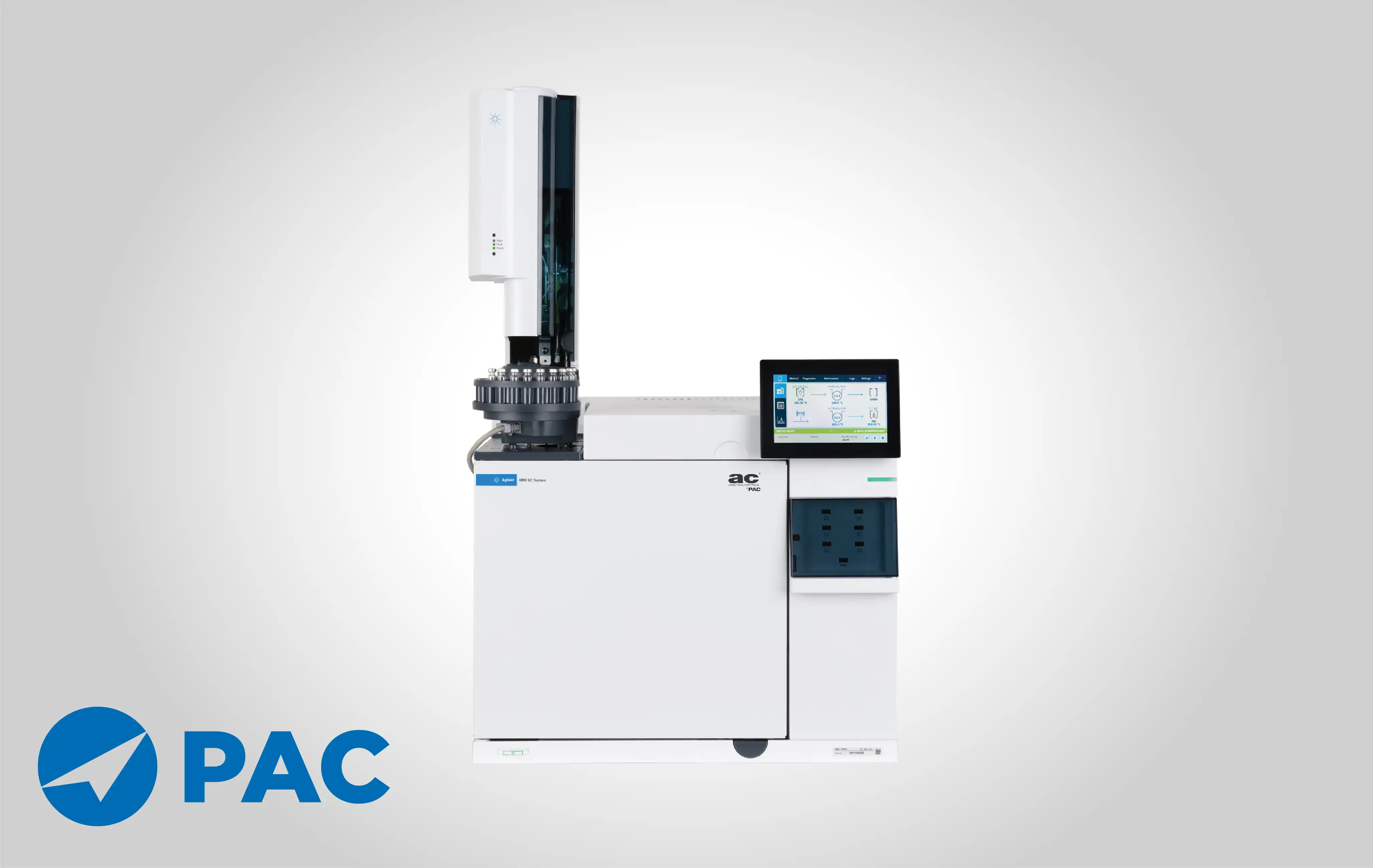 Percent-Level Analysis