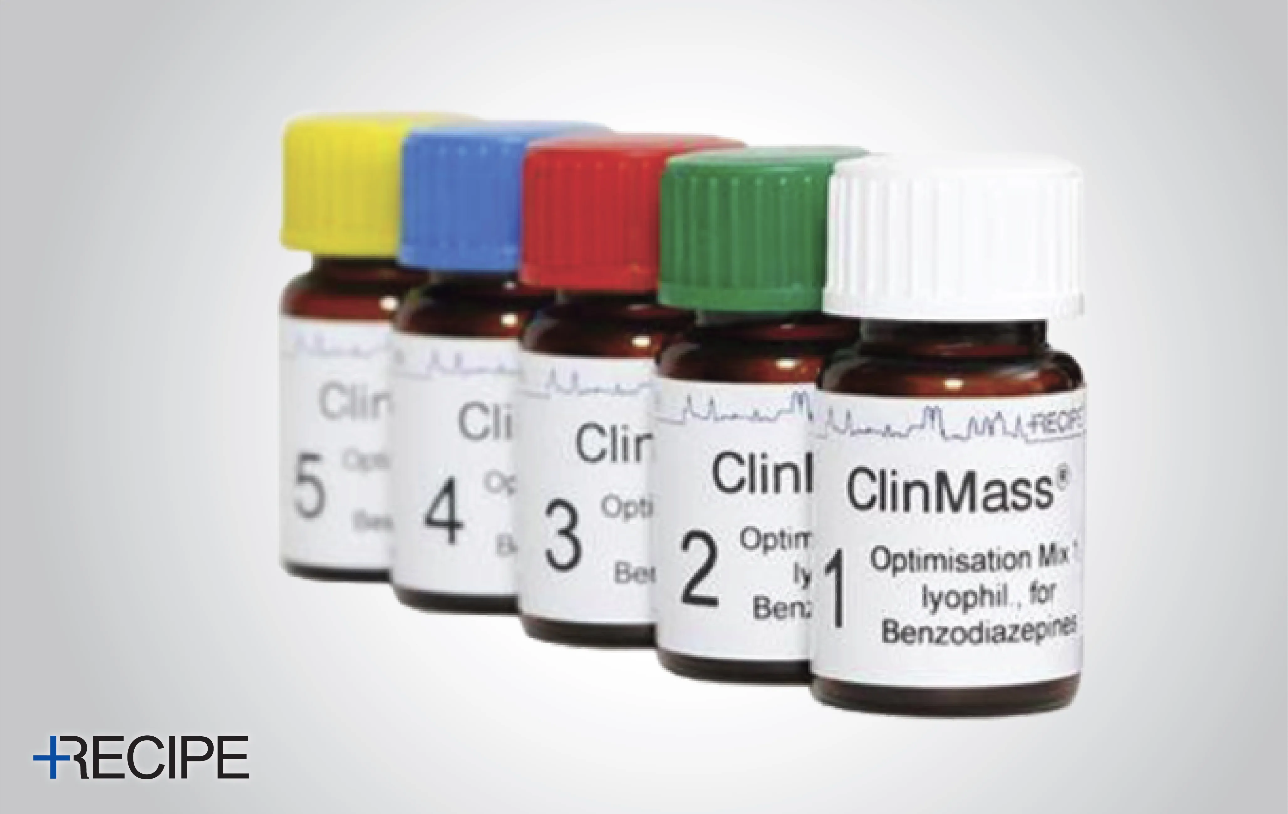 Recipe ClinMass® LC-MS MS Complete Kits
